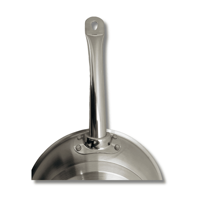 Canadian-made cookware and bakeware, Premium quality aluminum bakeware, Commercial-grade kitchenware made in Canada, Crown Cookware factory in Toronto, Professional baking pans for home and business, Durable cake pans made in Canada, High-performance cooking tools for chefs, Non - Stick Stainless - Steel Fry Pans with Coating - Crown Cookware